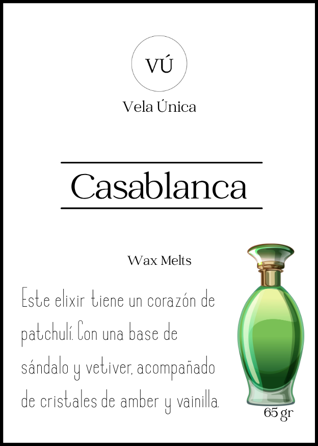 Wax Melts de VÚ: Un viatge a través de les aromes